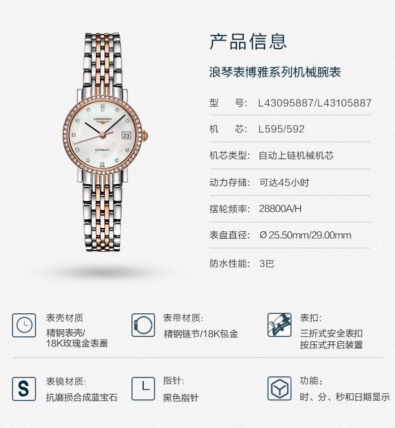 LONGINES White Steel Gold 20 Diamond 30 Taiwan Ingenious